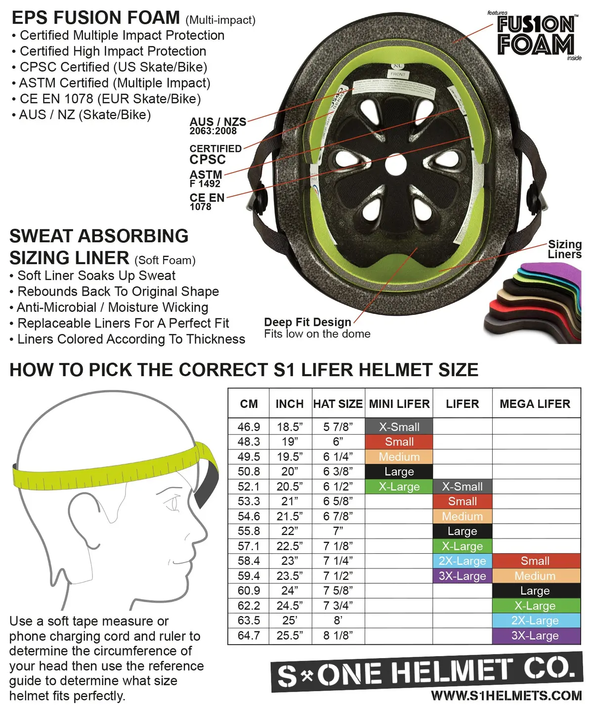 S1 Lifer Bright Gloss Red Helmet 4