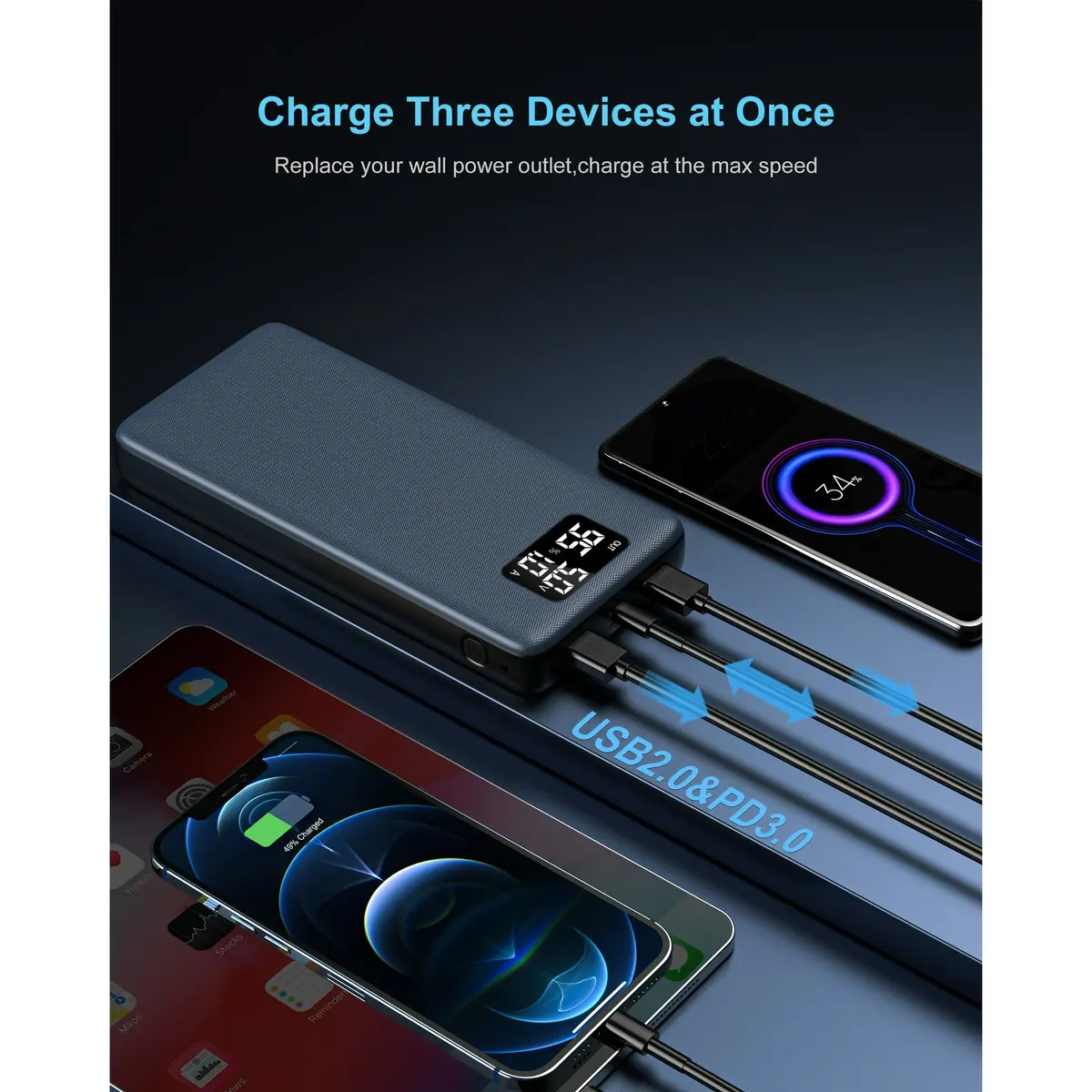 Power Bank Fast Charging 20000Mah 2