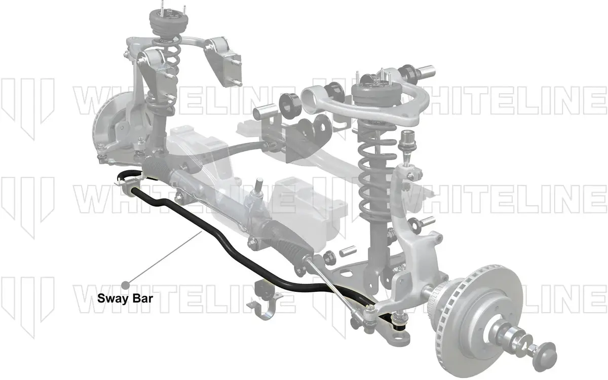 Mazda Mx5 Nc Front Anti-Roll Bar 24Mm Heavy Duty Blade Adjustable 2005-2015 2
