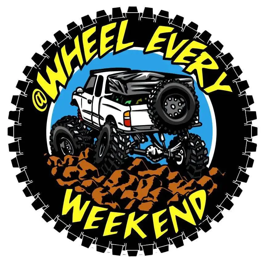 Classic Circle Sticker 1