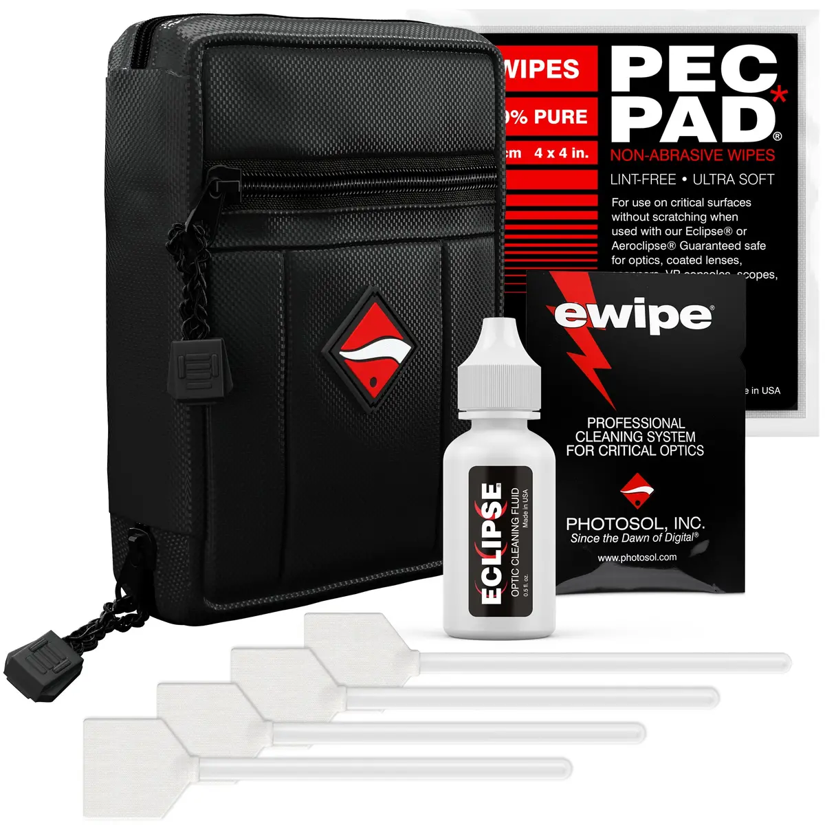 Digital Survival Kit (Travel Size) 1