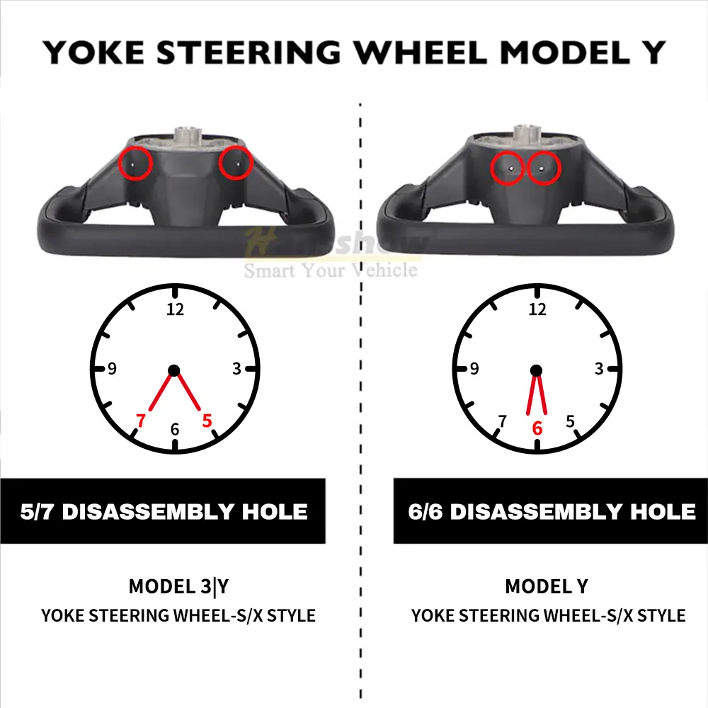 Model Y Yoke Steering Wheel (Model X/S Yoke Style) 2