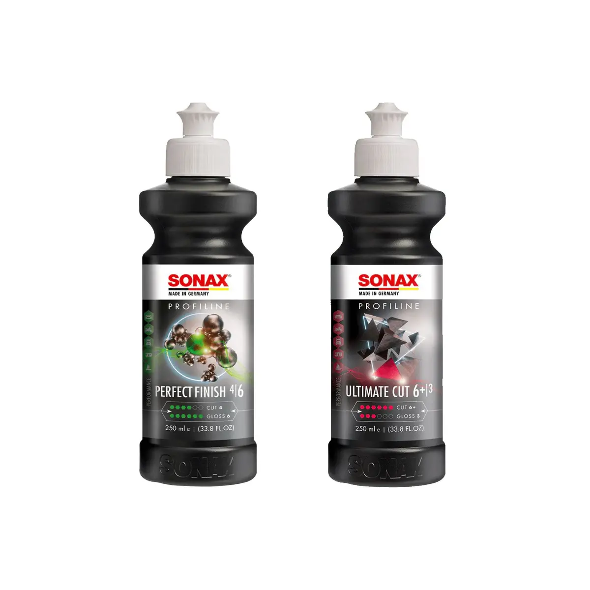 Sonax Profiline Cut & Polish Compound Kit - 250Ml / 1L 1