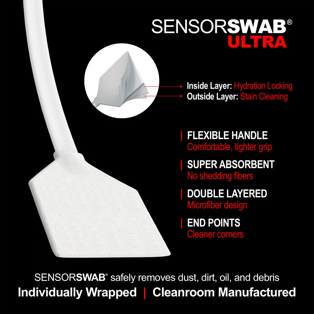 Sensor Cleaning Swab Kit (Type 2, 17Mm) 2