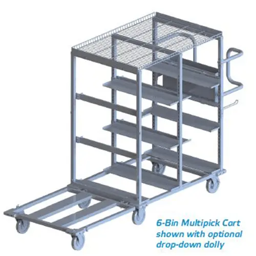 Multipick Cart - 6 Bay Version - Wanzl 1