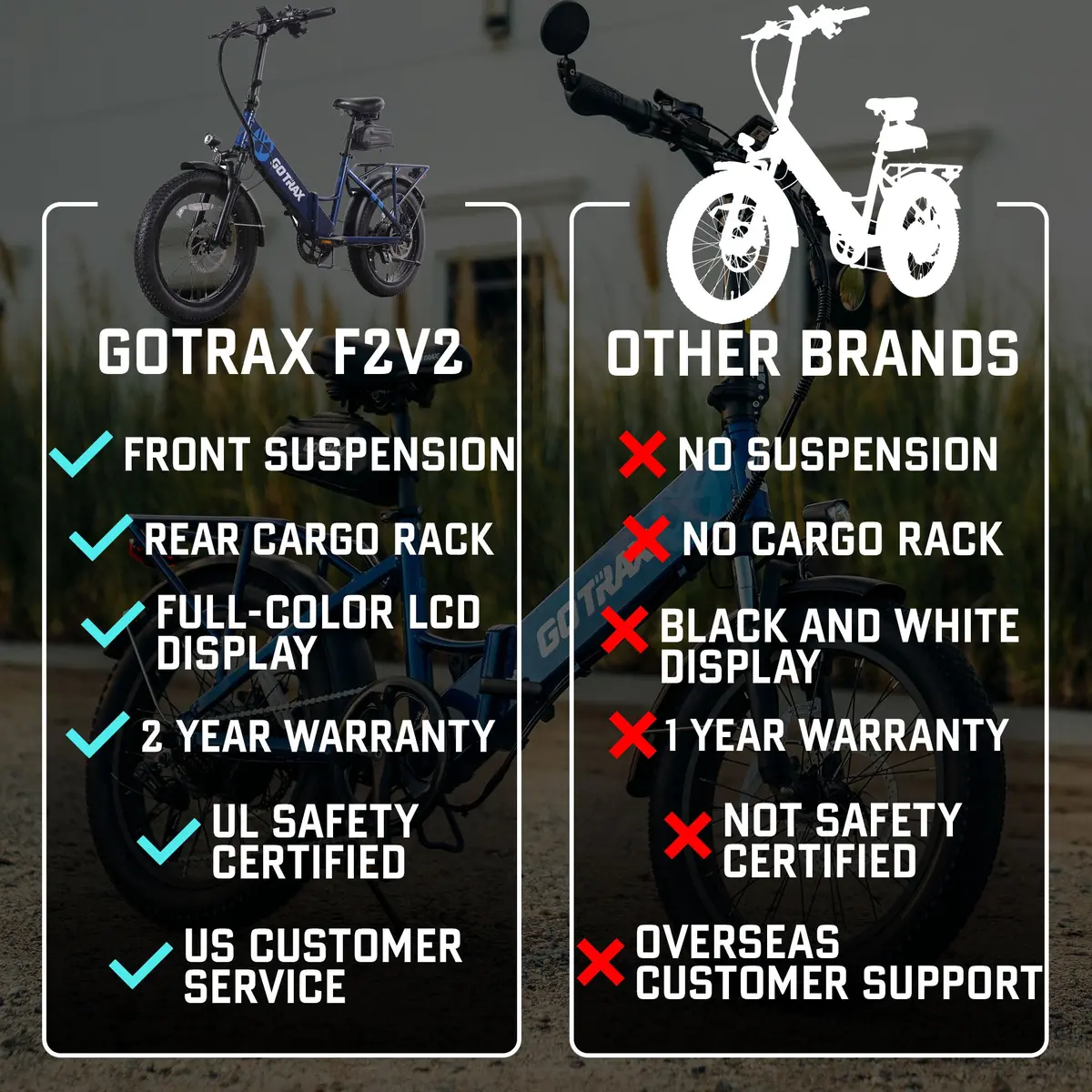 F2 Foldable Electric Bike 2.0 4