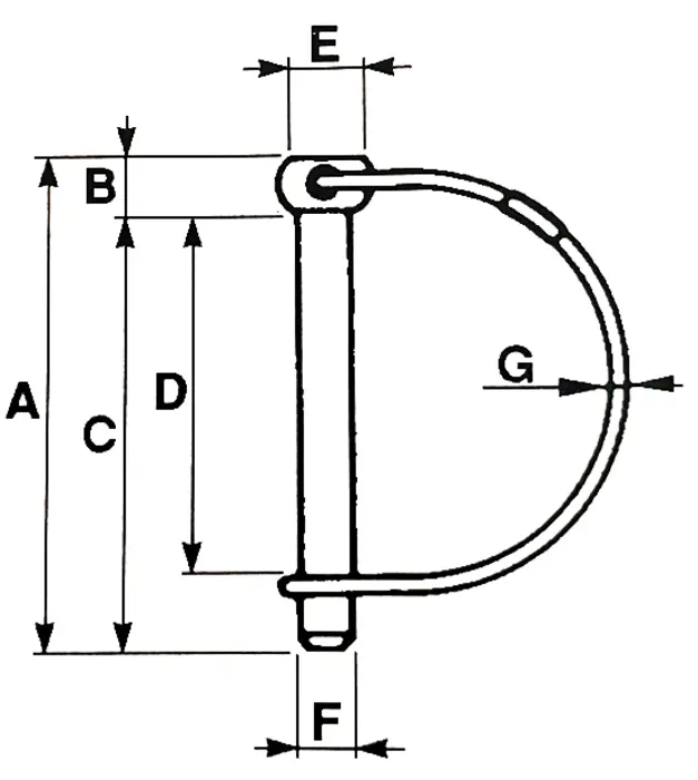 Wirelock Pin, Round - 5/16" X 1 1/2" (8 Mm X 38 Mm) 2