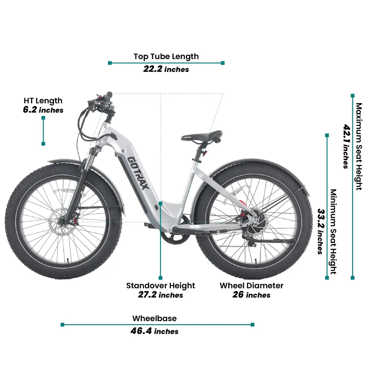Gotrax Tundra Fat Tire E-Bike 4